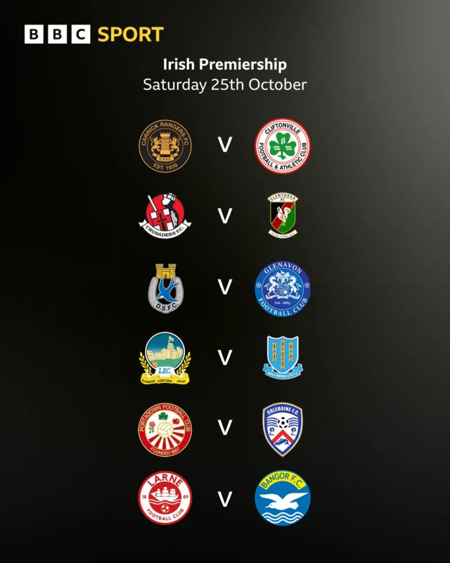 Irish Premiership fixtures - Saturday 25th October