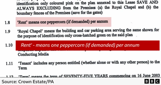 A section of a lease agreement documents, with a line regarding" peppercorn rent" highlighted