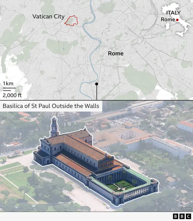 A composite graphic with the top section a map of Rome, Italy, highlighting Vatican City in red and marking the location of the Basilica of St Paul Outside the Walls. The bottom section is an aerial view of the Basilica of St Paul Outside the Walls, a large rectangular church with a central nave, side aisles, and a courtyard surrounded by colonnades. The basilica has a tall bell tower and a red-tiled roof, set among surrounding buildings and greenery.
