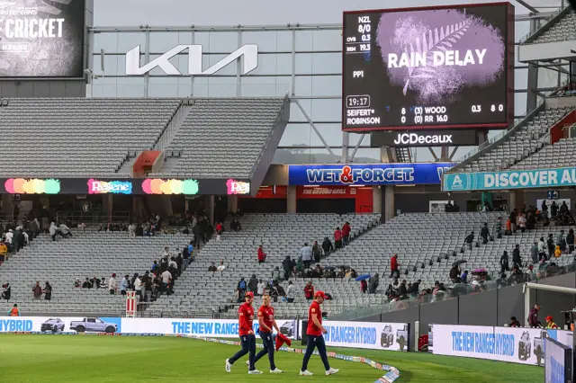England's players walking off due to the rain delay