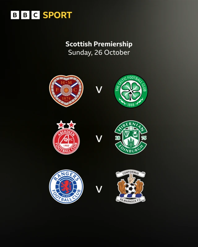 Fixtures