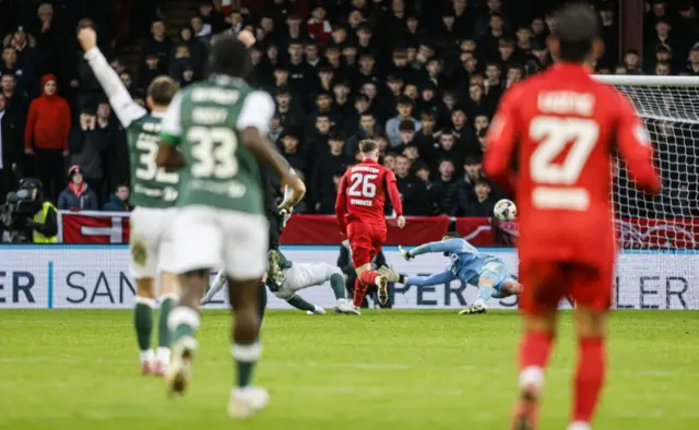 Aberdeen 0-2 Hibernian