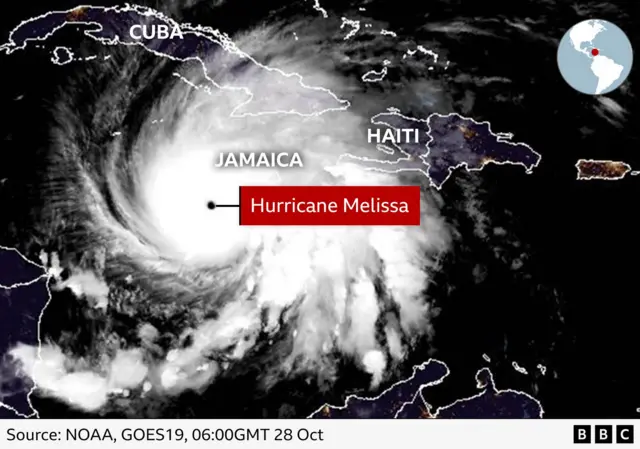 Satellite image showing Hurricane Melissa approaching Jamaica in the Caribbean. The storm’s eye is clearly visible, surrounded by dense white cloud bands. Jamaica is labelled near the centre, with Cuba to the northwest and Haiti to the northeast.