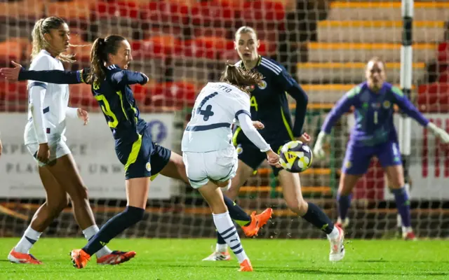 Switzerland make it 4-2 against Scotland