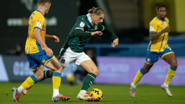 Plymouth's Lorent Tolaj dribbles with the ball
