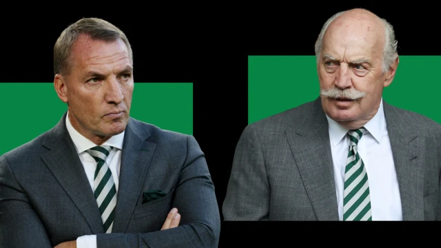 Brendan Rodgers and Dermot Desmond