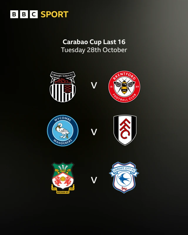 Carabao Cup last 16 fixtures graphic