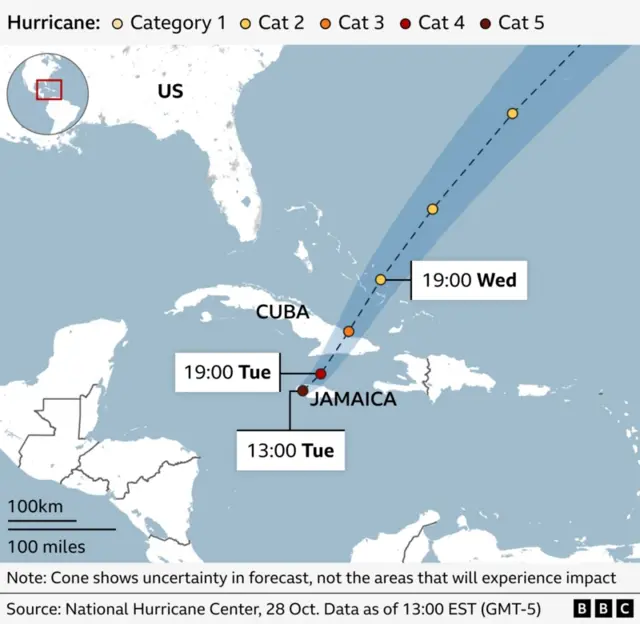 A map showing path of Hurricane Melissa through Jamaica and Cuba then out into the Caribbean sea.