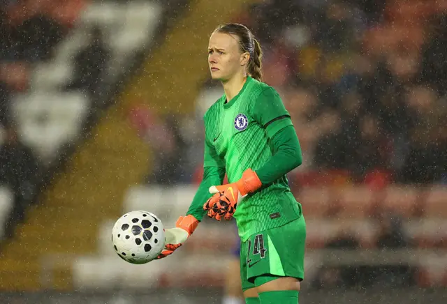 Hannah Hampton of Chelsea