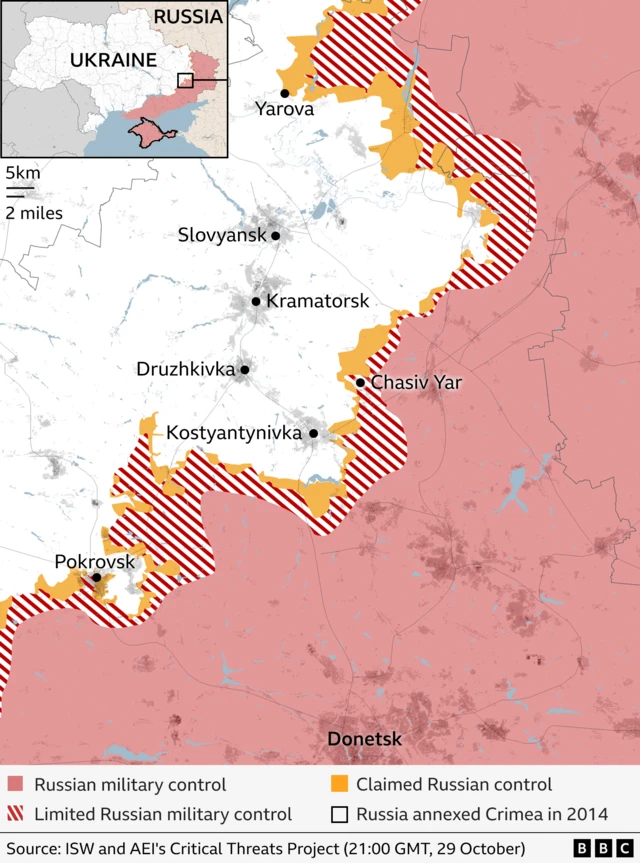 Map of the frontline in eastern Ukraine marking out Russian and Ukraine controlled areas, with Pokrovsk nearly encircled. Major cities like Kramatorsk and Slovyansk are still under Ukraine's control and marked.