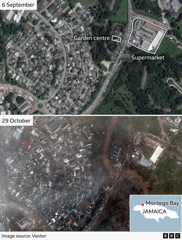 A before and after comparison of satellite pictures of Montego Bay