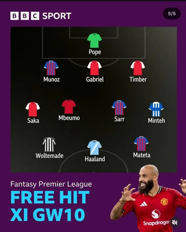 FPL Heisenberg's gameweek 10 free hit team
