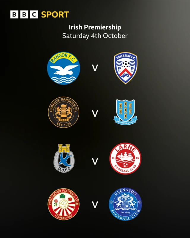 Saturday's fixtures
