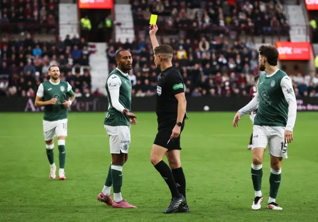 Hearts 0-0 Hibernian