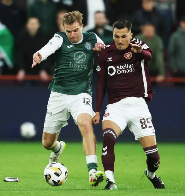 Hearts 0-0 Hibernian