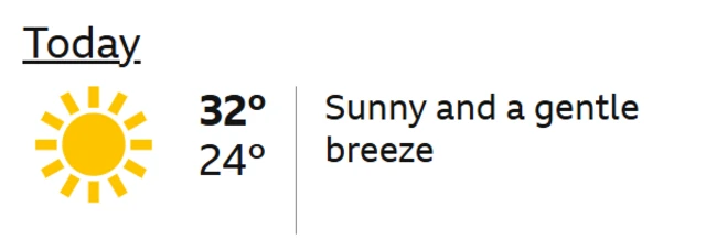 Weather in Singapore