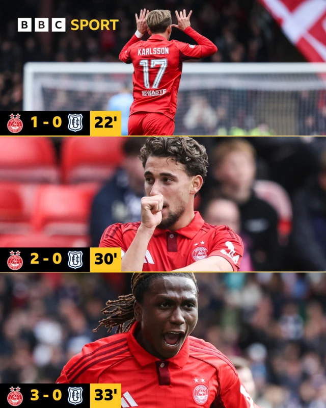 Karlsson, Aouchiche and Gyamfi