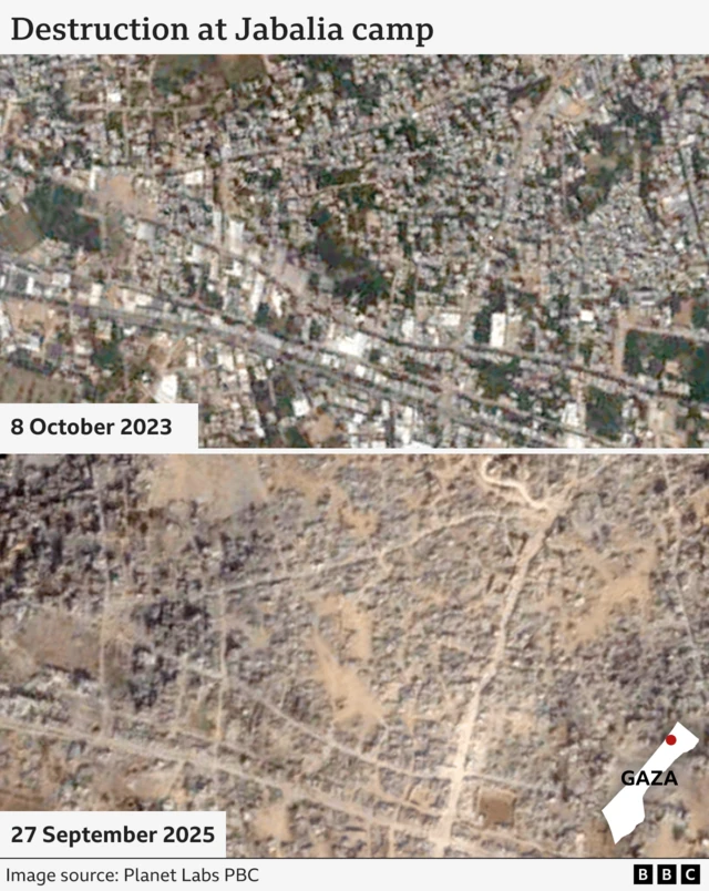 Graphic with side by side comparison of Jabalia camp in Gaza city. The first picture is from 8 October 2023 and shows a normal neighbourhood with undamaged buildings and green spaces. The second photo is from 27 September 2025 and shows nearly all the buildings destroyed and all green areas are now sand or dirt.