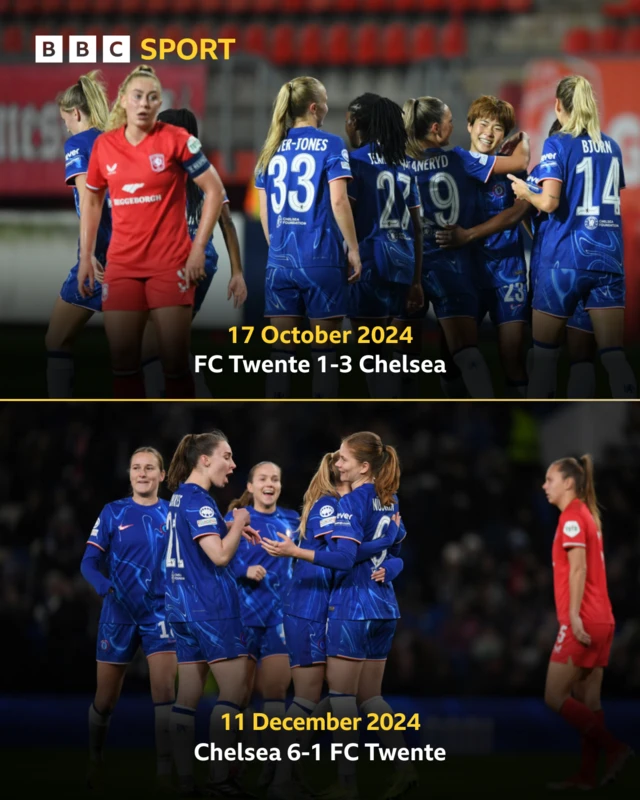 Chelsea v Twente graphics of goal celebrations
