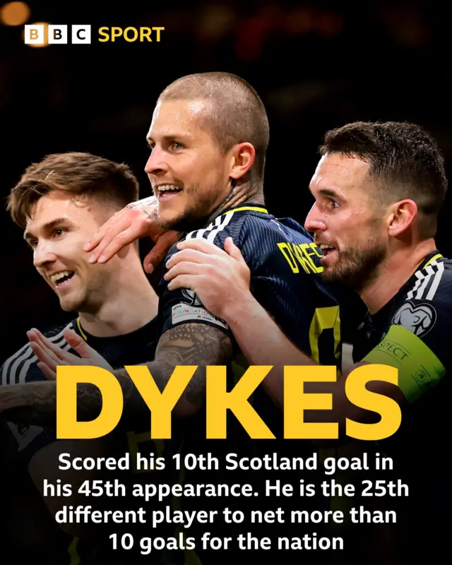 Lyndon Dykes graphic