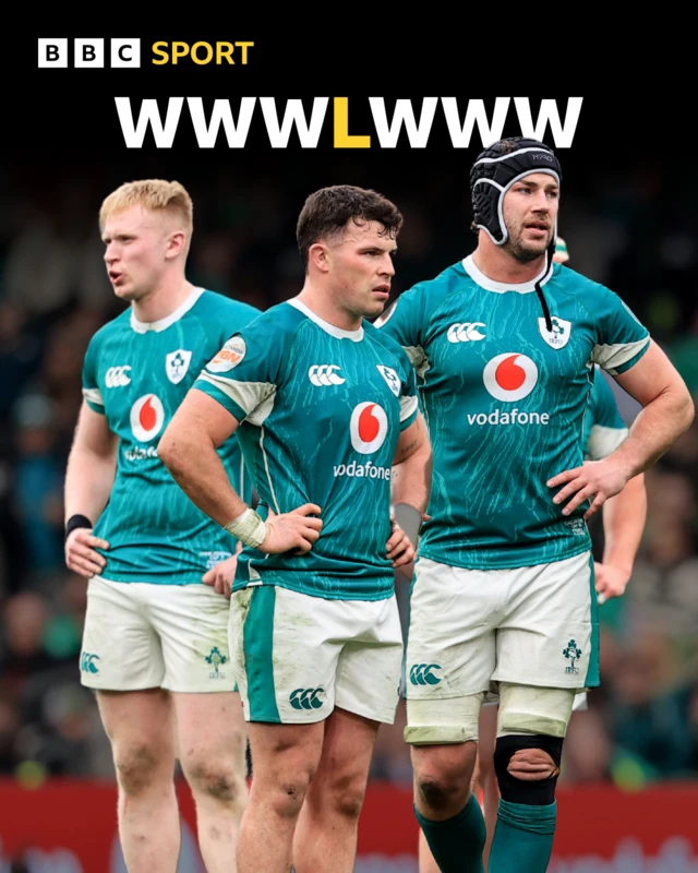 Ireland's form guide