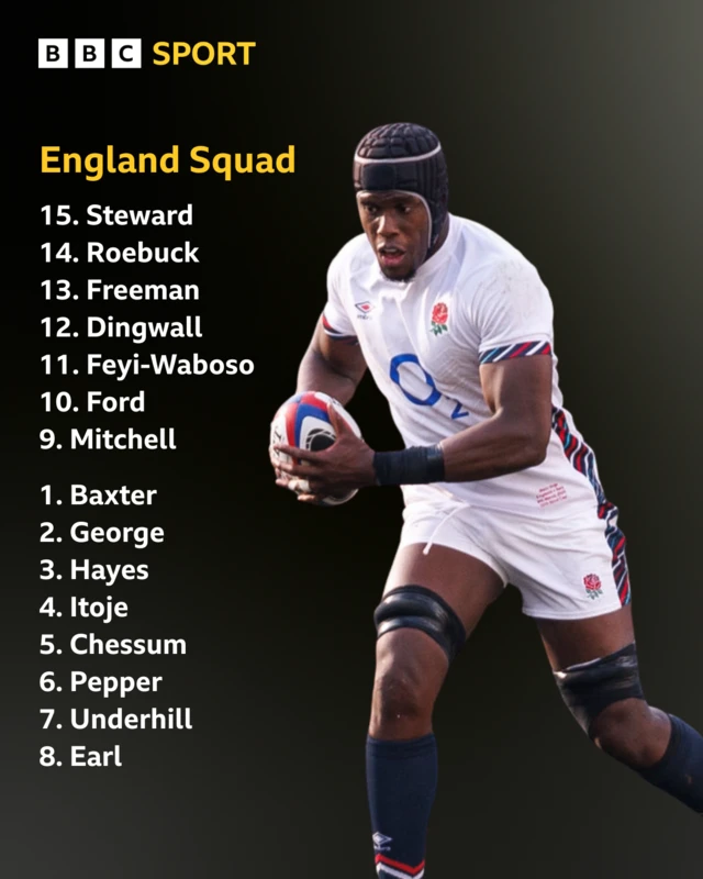England team news