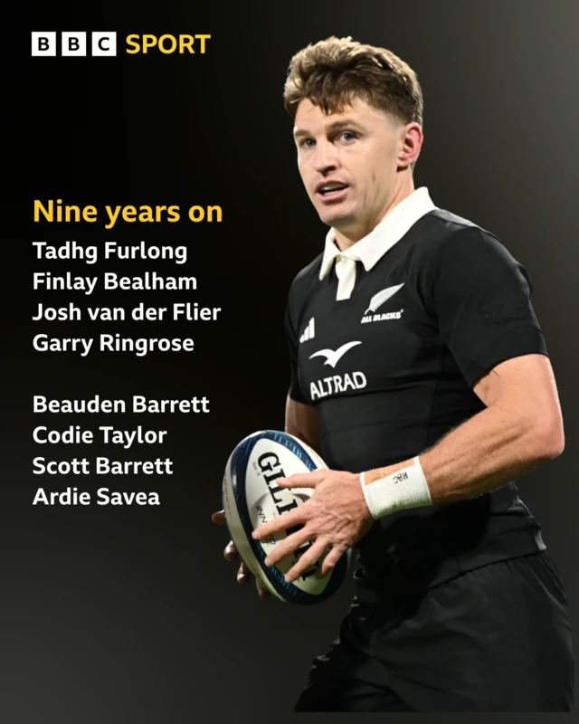 Returning faces from 2016