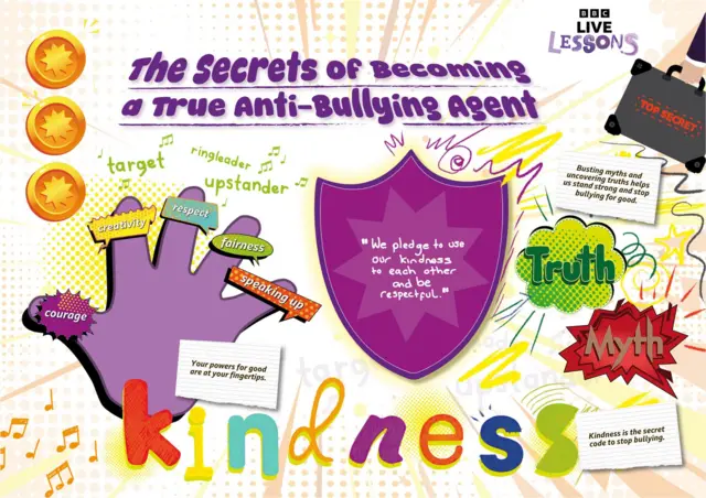 Anti-Bullying Week poster