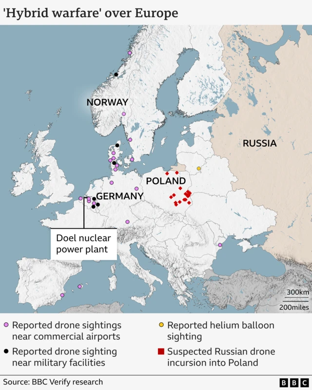 A map of Europe showing where drones have been sighted near commercial airports and military airports as well as suspected Russian drone incursions into Poland and reports of a helium balloon in Lithuania