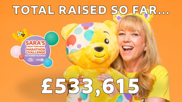 Total Raised is now £533,615