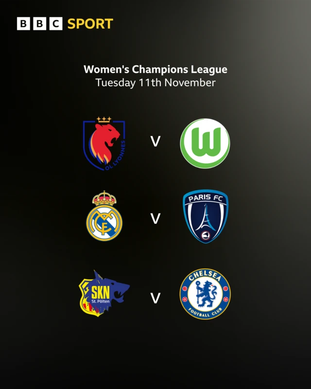 Graphic showing three fixtures in the Women's Champions League