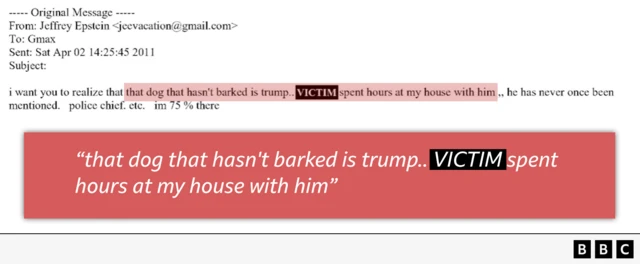  “i want you to realize that that dog that hasn't barked is trump.. VICTIM [redacted] spent hours at my house with him,, he has never once been mentioned. police chief. etc. im 75% there.” Below the email the quote “that dog that hasn't barked is trump.. VICTIM spent hours at my house with him” is highlighted in red.