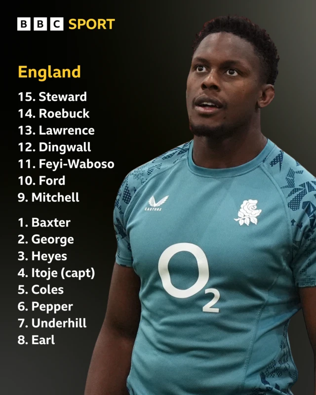England starting XV vs New Zealand
