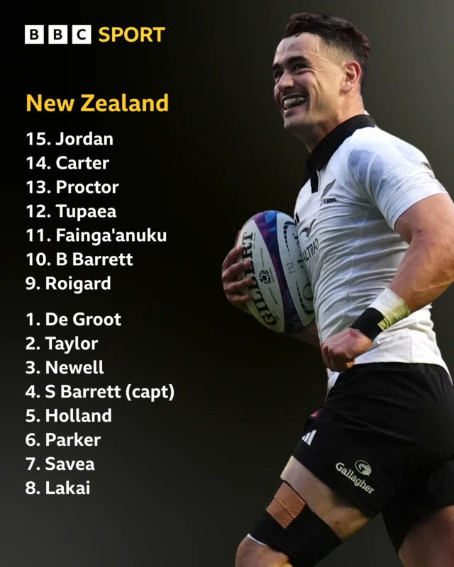 New Zealand starting XV vs England