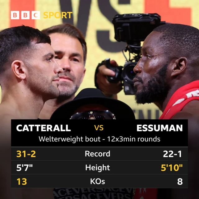 Catterall v Essuman