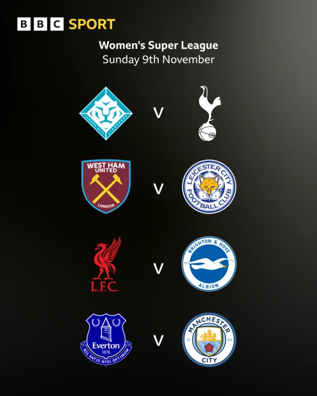 Fixture graphic