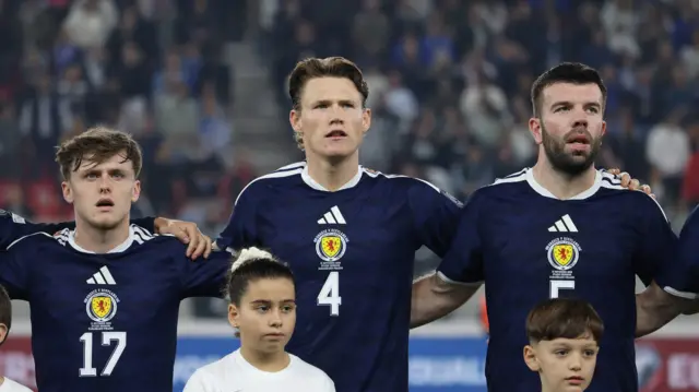 Scotland
