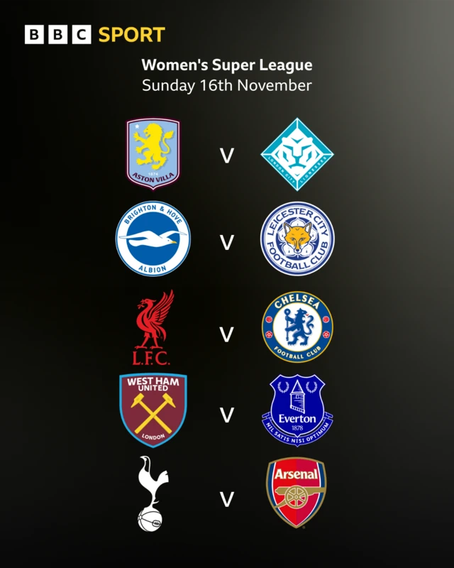 WSL fixture graphic