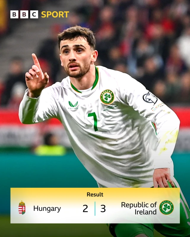 FT Score: Hungary 2-3 Republic of Ireland