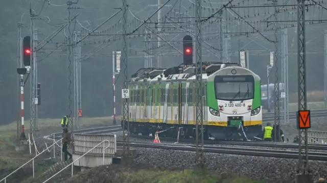 A stationary train on the track in Poland with a police cordon