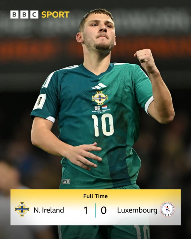 FULL-TIME - Northern Ireland 1-0 Luxembourg