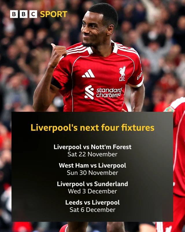 Alexander Isak image on Liverpool fixture graphic