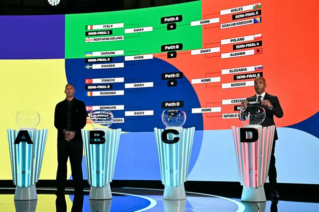 Italian former player Marco Materazzi and Sweden former player Martin Dahlin pose next to the results of the draw during the 2026 FIFA World Cup European Play-Off draw at the FIFA's Home of Football in Zurich