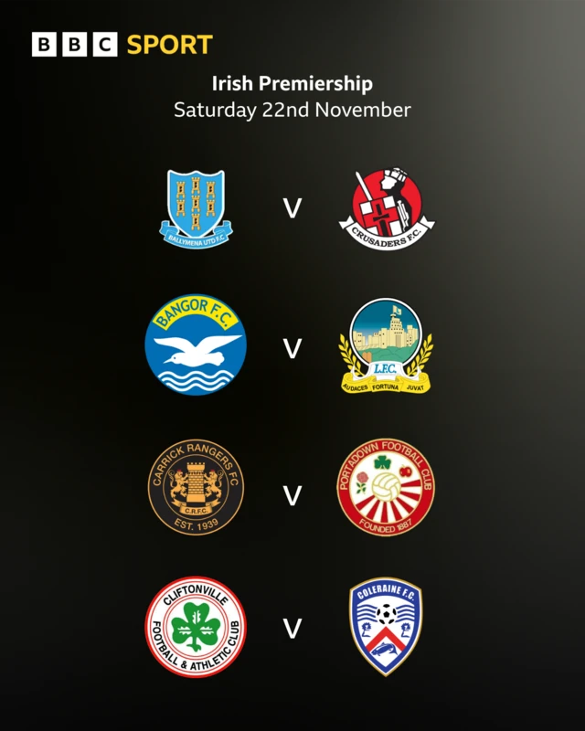 Saturday's Irish Premiership fixtures