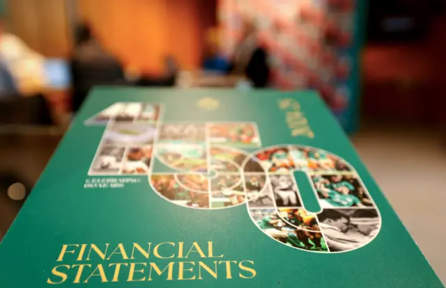 IRFU's financial statements