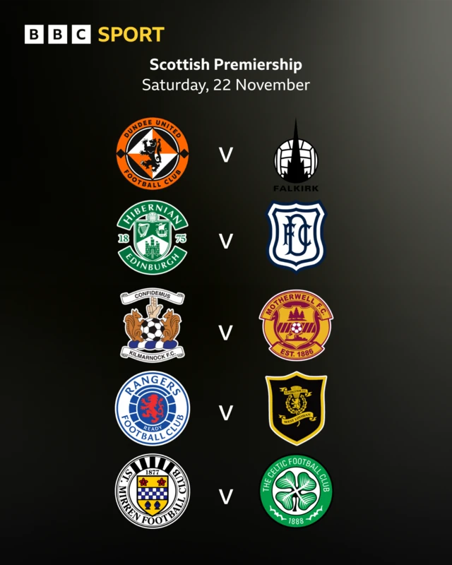 Premiership fixtures