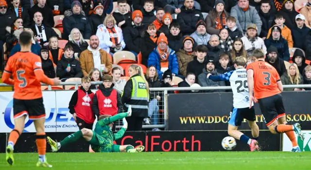 Dundee United 0-1 Falkirk