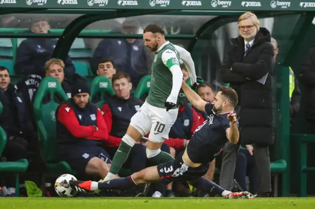 Hibernian 0-0 Dundee