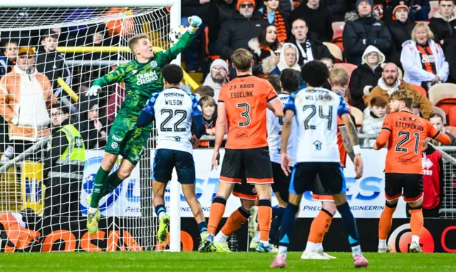 Dundee Utd 0-2 Falkirk