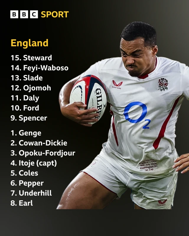 England team